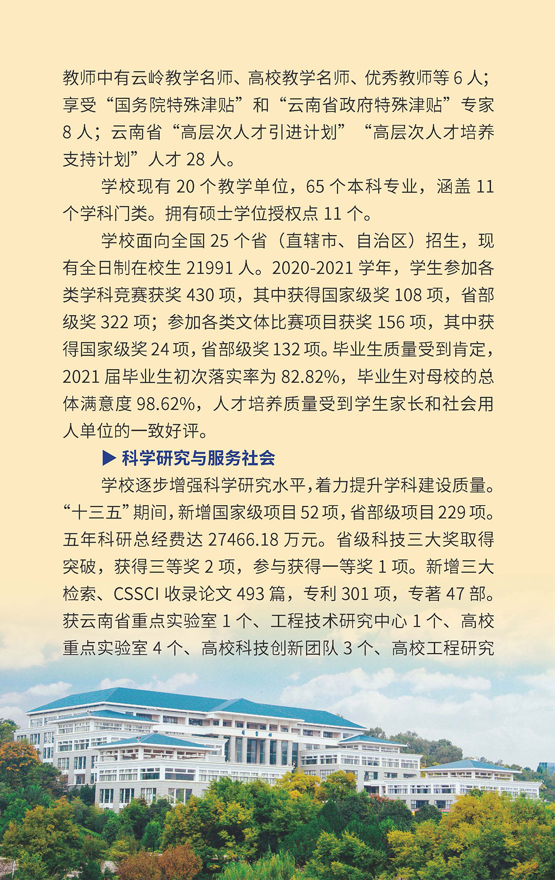 �����W(xu��)Ժ2022��(zhu��n)����������(ji��n)��