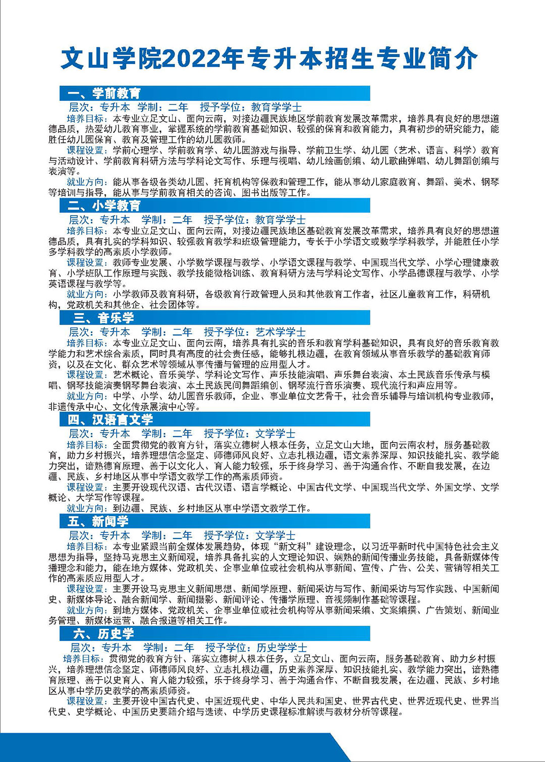 ��ɽ�WԺ2022�ꌣ������������