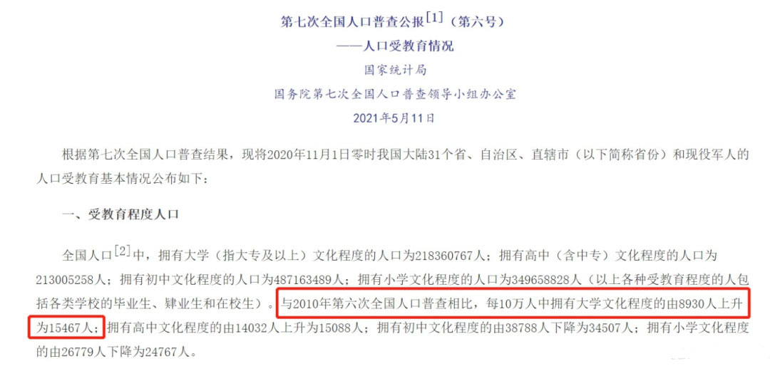 專升本數(shù)據(jù)說話 專升本數(shù)據(jù)說話