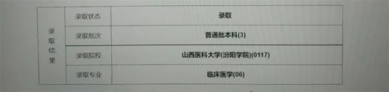 專升本來自“卷王”專業的上岸分享