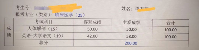 專升本來自“卷王”專業的上岸分享