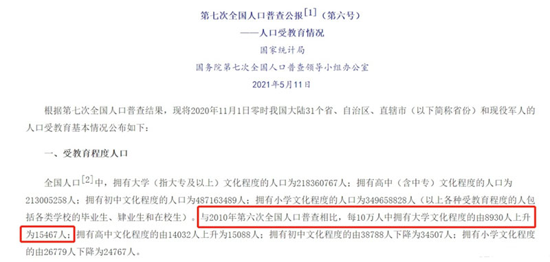 �ڱ��ơ���˥���Ľ��죬��ʲô߀Ҫ������