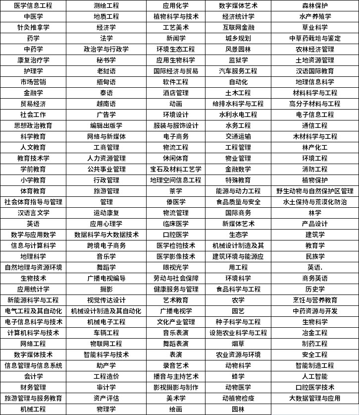 2023�����Ͽ��Ԍ������Č��I(y��)����