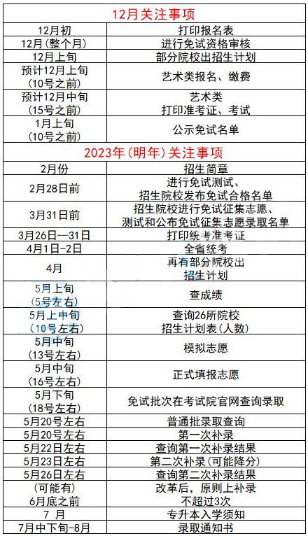 ������������������