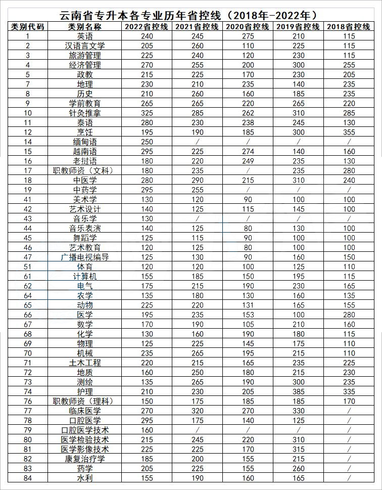 ���������ό�����ʡ�ؾ��R��